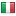 sicurezzaonline.it server is located in Italy